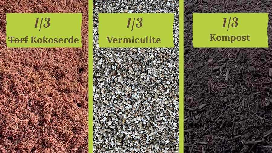 Abbildung der drei Komponenten von Mel's Mix: Kokoserde, Vermiculite, Kompost.